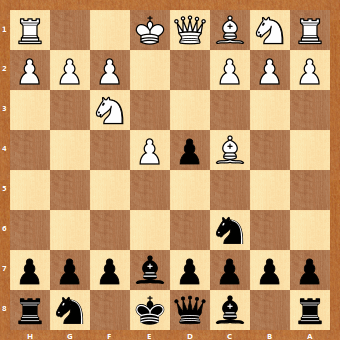 Position d'échecs pendant l'ouverture
